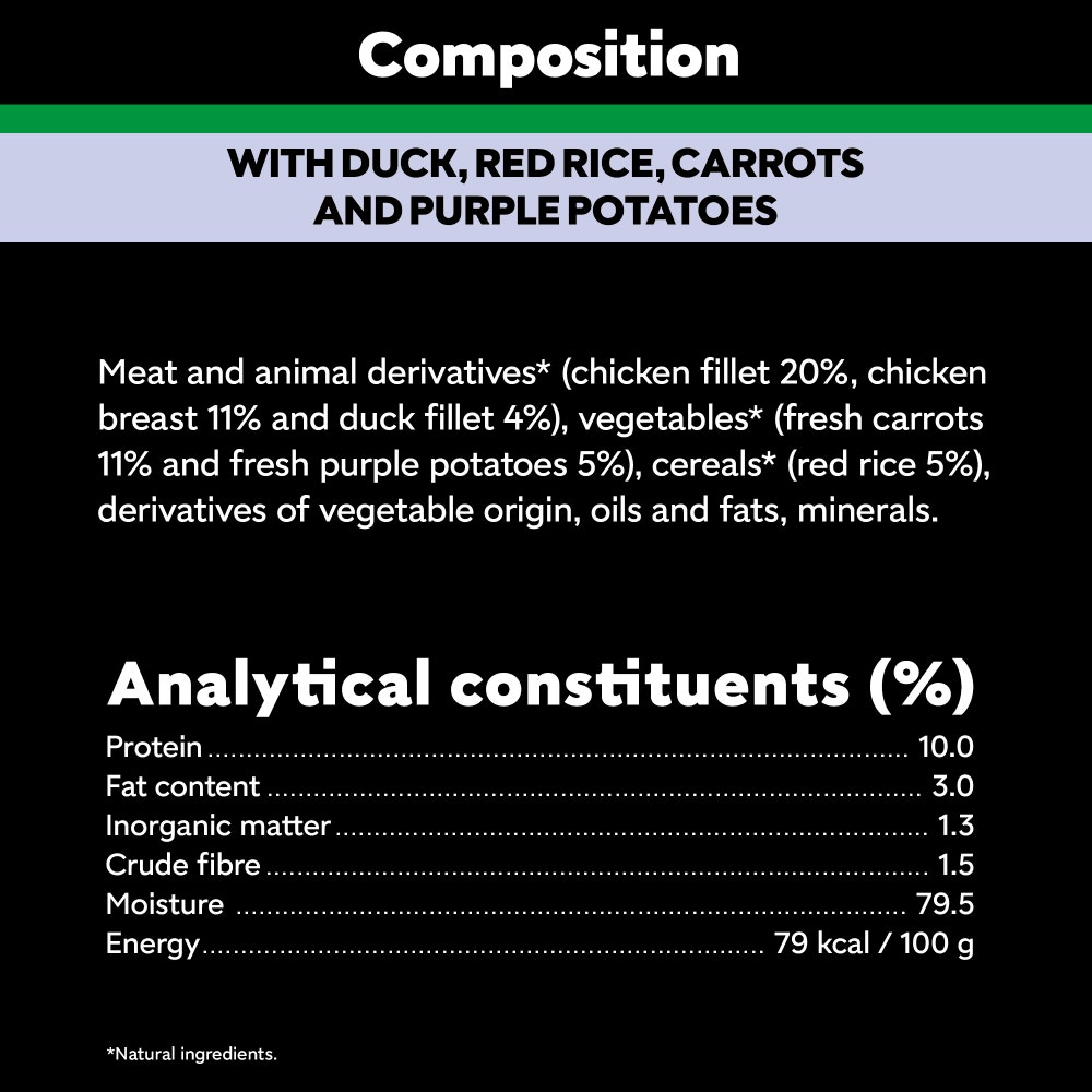 CESAR® Fresh Bowl Adult Dog with Duck,Red Rice,Carrots,Potato in Gravy 85g - 4