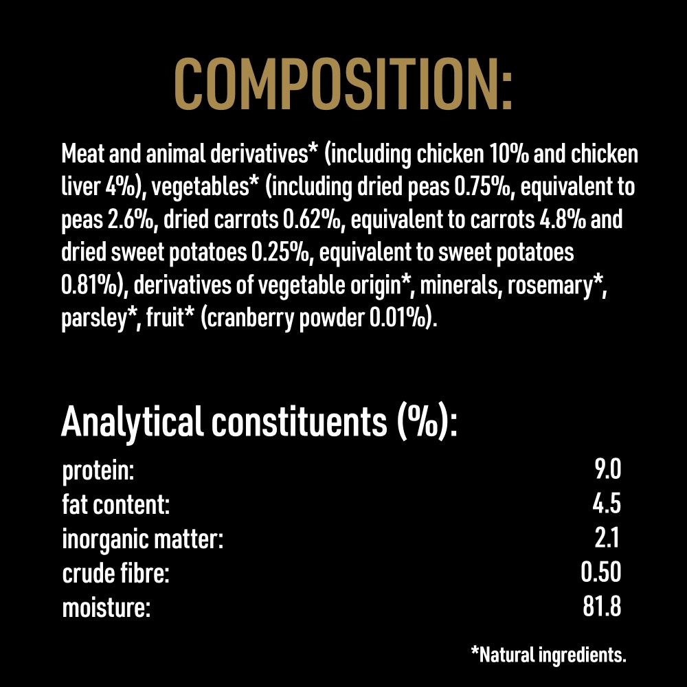 CESAR® NATURAL GOODNESS™ Grain Free Wet Dog Food Tin Chicken Loaf 400g - 4