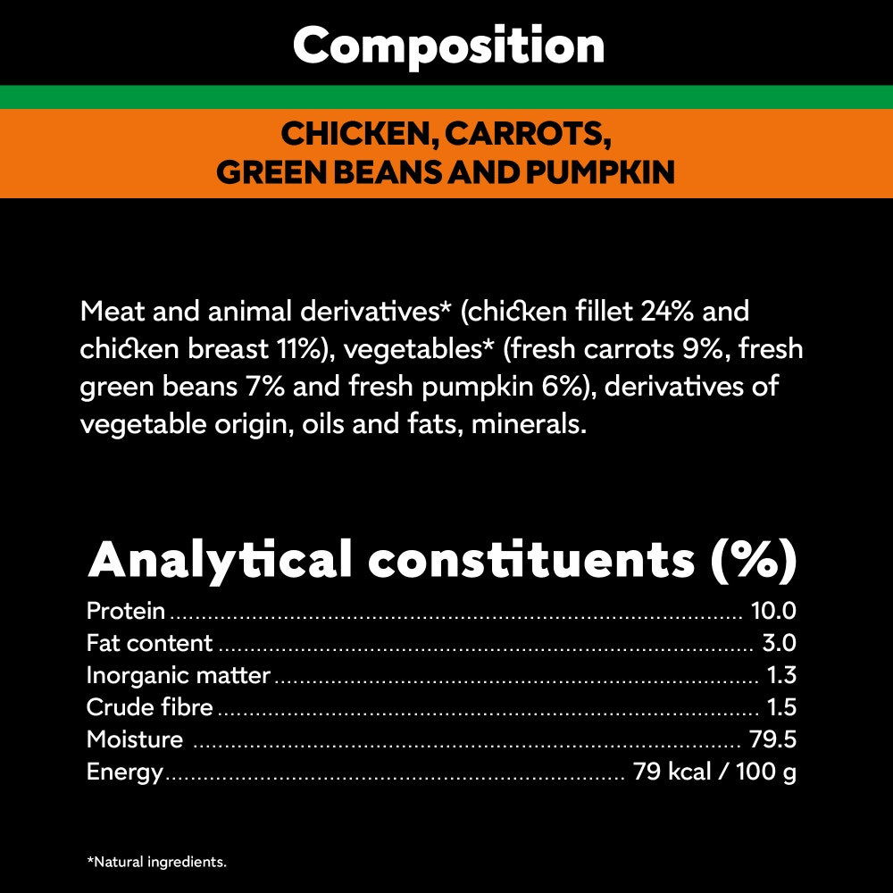 CESAR® Fresh Bowl Adult Dog with Chicken,Carrots,Beans,Pumpkin in Gravy 85g - 4